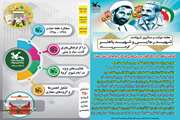گرامی‌داشت هفته‌ی دولت در کانون سمنان