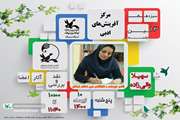 بررسی ویژگی‌های شعر سپید در انجمن شاعران کانون سمنان