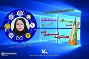 نشست پژوهشگران نوجوان در کانون سمنان