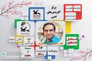 بررسی وظیفه‌ی شعر در انجمن شاعران نوجوان کانون سمنان