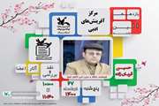 بررسی تعریف داستان و چرایی آن در انجمن نویسندگان کانون سمنان