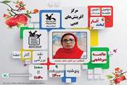 بررسی شیوه‌های پرداخت داستان در انجمن ادبی کانون دامغان