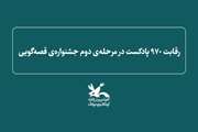 راه‌یابی پادکست اعضا و مربیان کانون سمنان به مرحله‌ی دوم ارزیابی