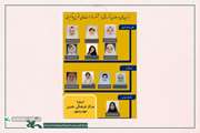 درخشش اعضای کانون مهدی‌شهر در جشنواره‌ی فرصت‌های متنوع یادگیری